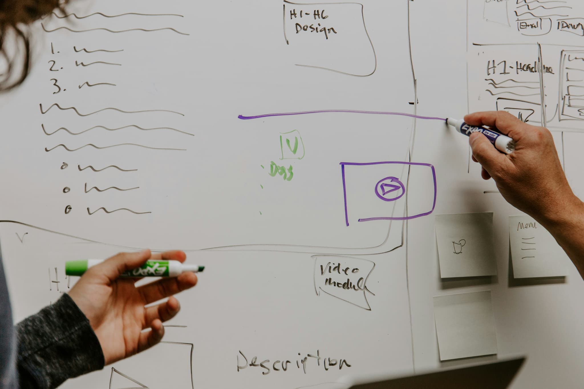 A team mapping a workflow on a whiteboard